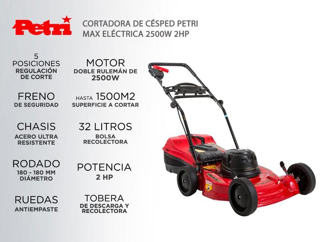 Cortadora de Césped Petri Max Eléctrica 2500w 2HP 2en1 Tobera de Descarga y Recolectora 32Lt - 1