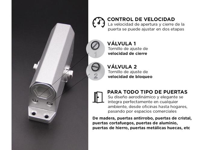 Cierre Hidraulico Brazo Cierra Puerta Aereo 25 A 45 Kg - 3