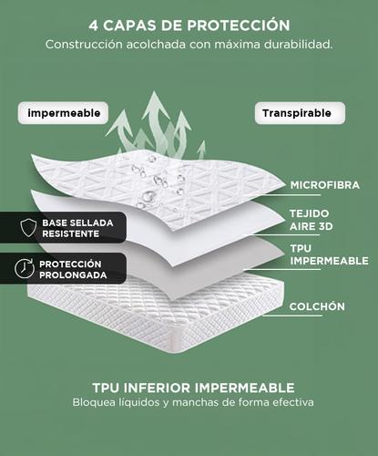 Cubre Colchon Rieti By Gadnic  2 12 Plazas 140x190x30cm Microfibra TPU Impermeable Blanco - 2
