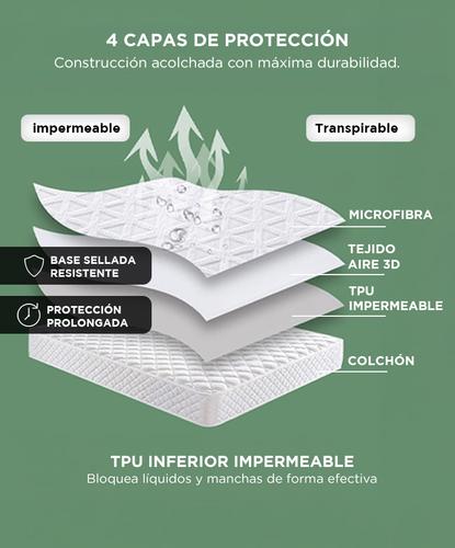 Cubre Colchon Rieti By Gadnic 160x200x30cm Microfibra Impermeable TPU Queen Blanco - 2