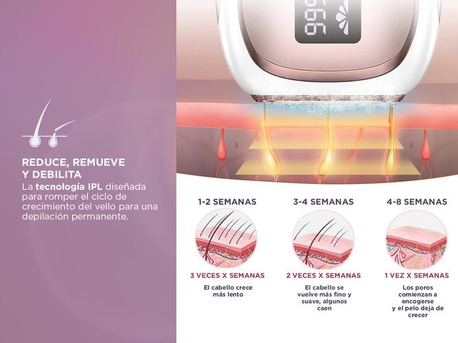 Depiladora Laser IPL Gadnic Con Sistema de Frío - 3