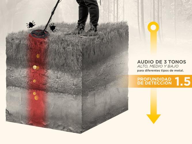 Detector De Metales Gadnic Profesional  - 4