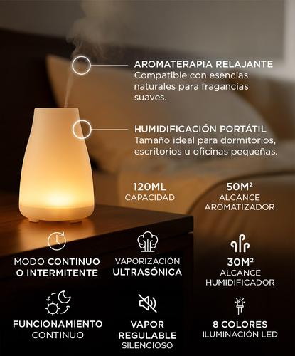 Difusor Humidificador Aromatizante Portatil con Luz - 2