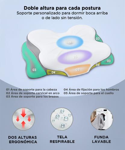 Almohada Inteligente Gadnic Espuma Memory Fresca Ergonómica Cervical   - 2