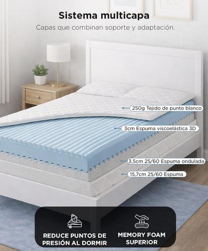 Colchón en Caja Rieti By Gadnic 2 Plazas 140x190 22 cm Espuma Memory - 2