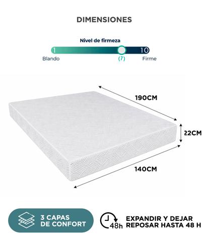 Colchón en Caja Rieti By Gadnic 2 Plazas 140x190 22 cm Memory Foam Multicapa con Box Espuma Viscoelástica  - 5