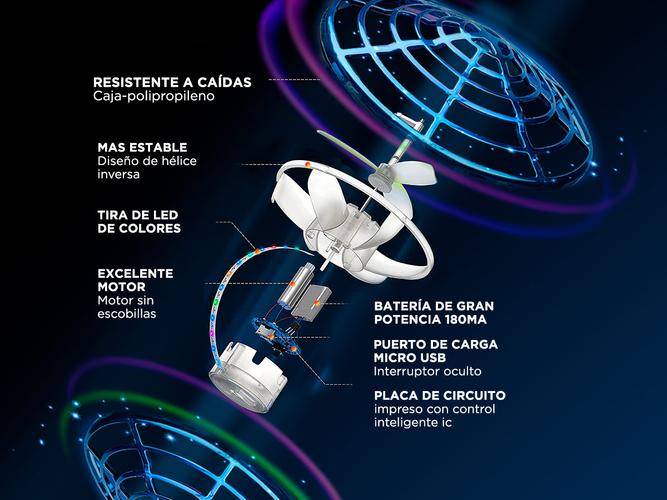 Drone Mini Ufo Gadnic Interactivo De Inducción Con Control Luz Led - 3