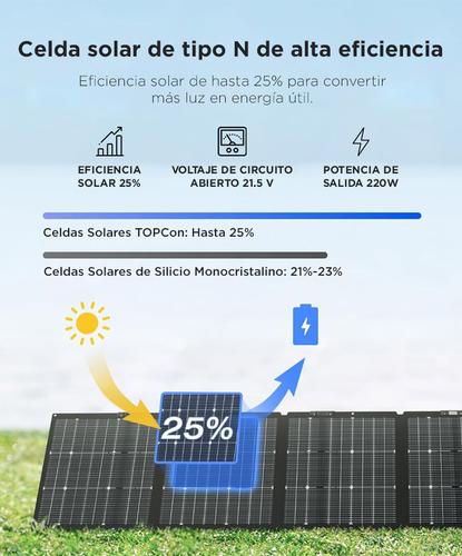 Panel Solar Portátil EcoFlow Diseño Bifacial 220W Eficiencia de Conversión Hasta 25% - 2
