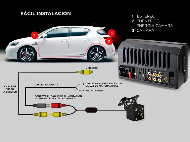 Stereo Gadnic Pantalla Táctil 7