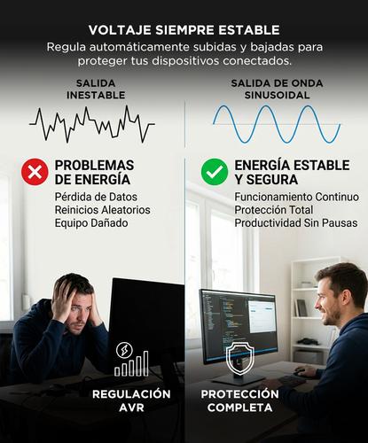  UPS Estabilizador Tension Gadnic Hogar 800VA 480W 220V LCD 4 salidas  - 2