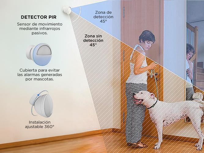 Kit Alarma Ip Wifi Ezviz Inalámbrico - 4