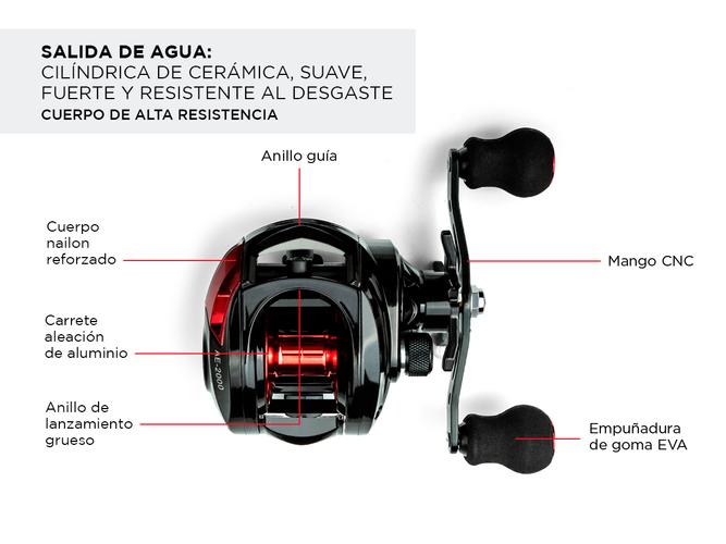 Reel Carrete de Pesca LINNHUE RR-AE2000 9 Niveles de Magnético - 4