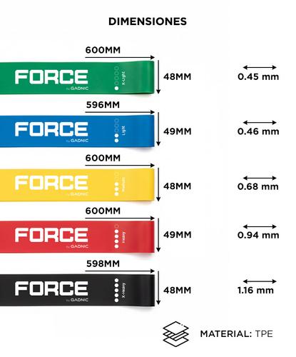  Kit x 5  Bandas Elásticas Force By Gadnic Isométricas - 4