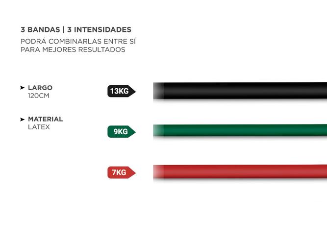 Bandas De Resistencia Gadnic Diferentes Intensidades  - 4