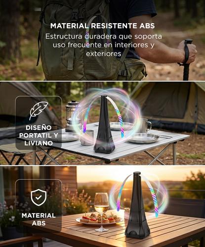  Kit x4 Ventilador Ahuyentador De Insectos Gadnic  ABS Portatil Moscas Mosquitos Abejas - 4