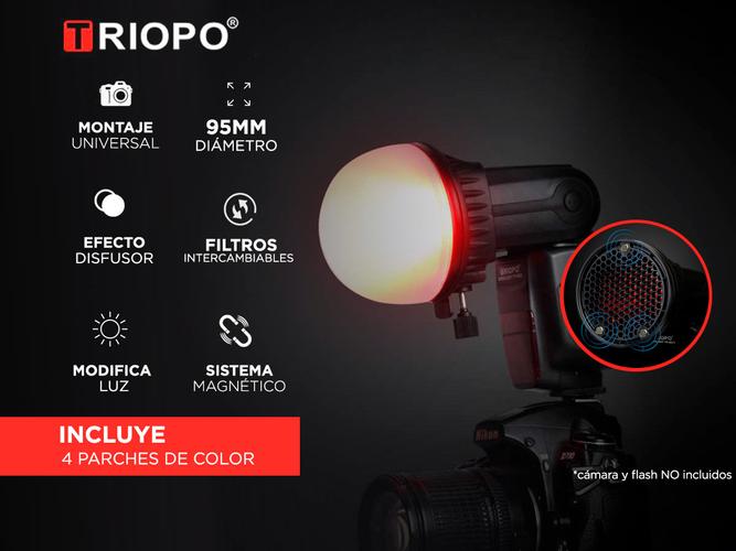 Difusor Domo Triopo TR-07 Filtros Colores - 1