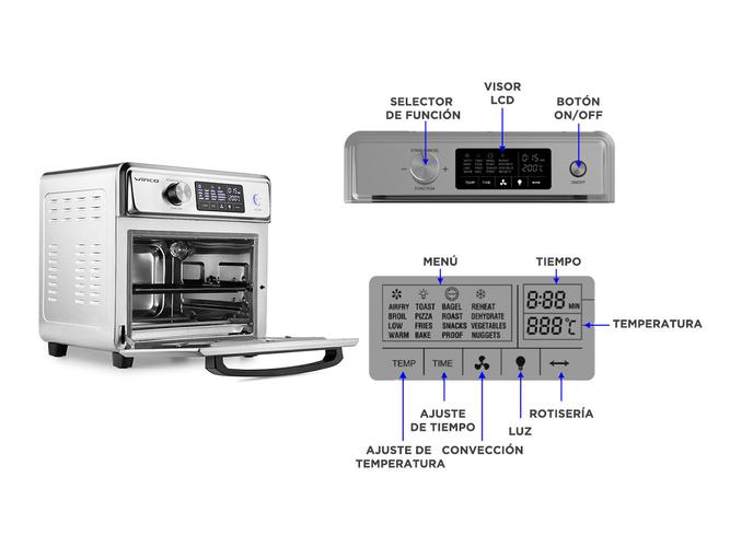 Horno Freidora de Aire Winco W902/W801 digital Inoxidable 23 litros 1800W - 5