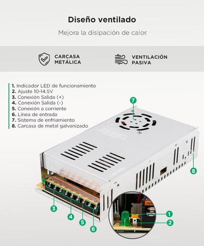 Fuente Switching Gadnic 12v 30a 30amp Regulada Metalica Tira Led Cc - 4