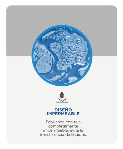 Funda Cobertor Gadnic de Limpieza para Aire Acondicionado - 4