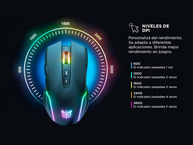 Mouse Inalámbrico Gamer Onikuma CW905 con Luz RGB - 2