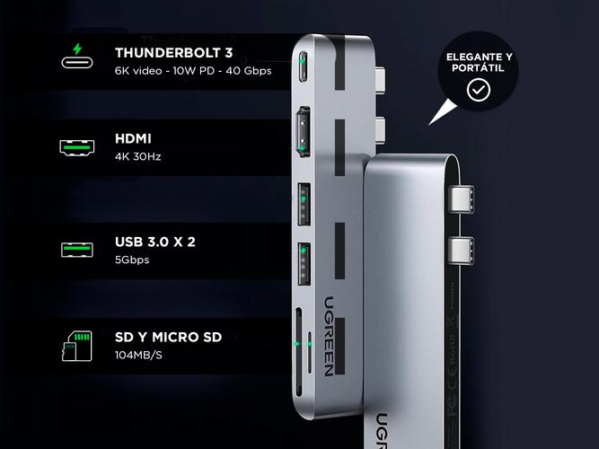 Hub Adaptador 6 en 2 Ugreen Doble Usb-c a  HDMI2USB 30 ATFSDUSB-C  - 2