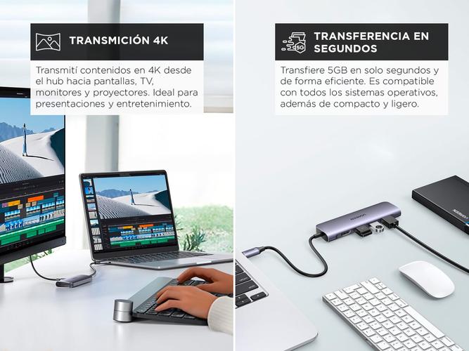 Hub Adaptador Ugreen 6 en 1 4K HDMI USB C a USB - 2