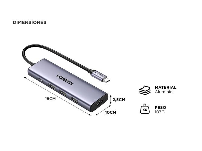 Hub Adaptador Ugreen 5 en 1 4K HDMI USB C a USB - 3