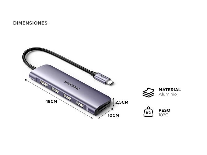 Hub Adaptador Ugreen 6 en 1 4K HDMI USB C a USB - 3