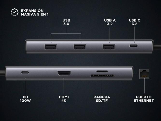 Hub Multipuerto 9 en 1 Ugreen USB HDMI  - 2