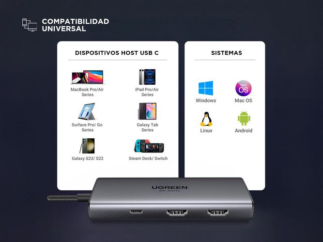 Hub Multipuerto 6 en 1 Ugreen USB-C - 2