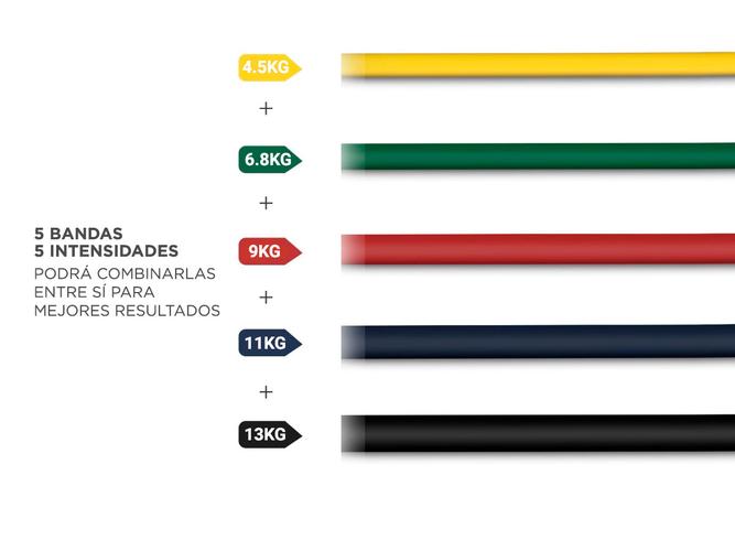 Bandas Elásticas Gadnic Kit x5 1.2mts 5 Intensidades + Anclajes y Accesorios - 3