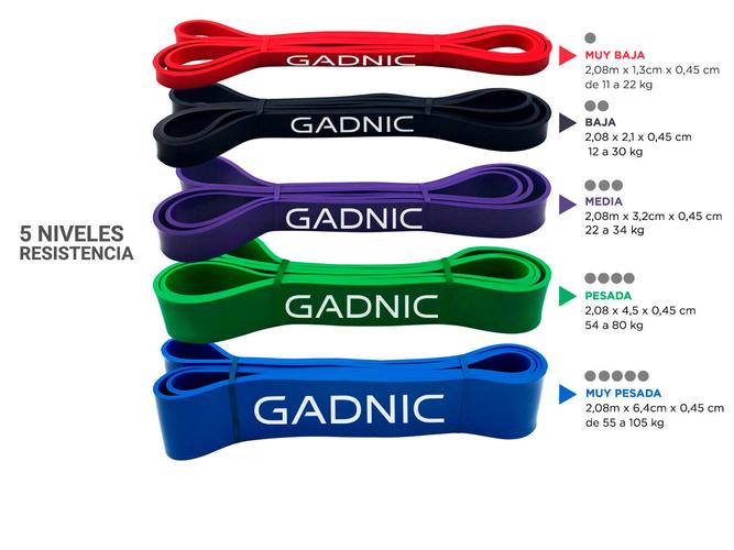 Bandas Elásticas Gadnic Kit x5 Isométricas 5 Intensidades Super Resistentes - 2