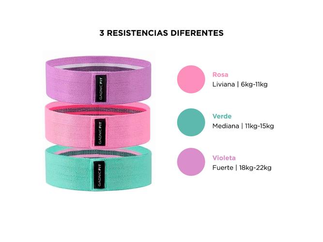 Bandas Elásticas Gadnic Fit Polyester Kit x3 de Resistencia Circulares Isométricas  Bolso - 3