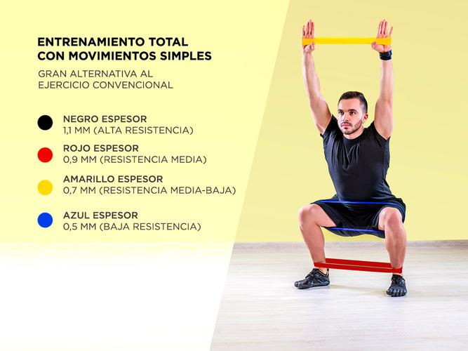 Set De Bandas Elásticas Gadnic LFP0100 Distintos Niveles de Resistencia - 3