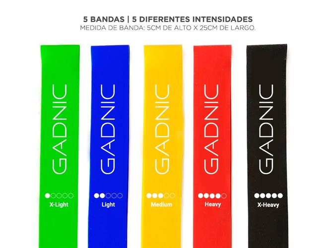 Colchoneta Yoga Mat PVC  Kit de Bandas de Resistencia - 5