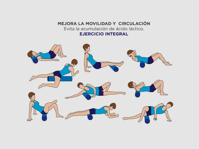 Rolo Pilates Yoga Gadnic Foam Roller Masajeador Texturado 33cm Hasta 150kg - 2