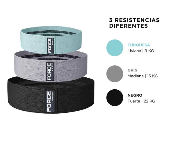 Banda Elástica Circular Gadnic Diferentes Intensidades Alta Resitencia - 5