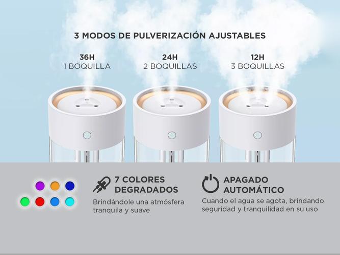 Difusor Humidificador Gadnic Aromaterapia Ultrasónico 2l - 2