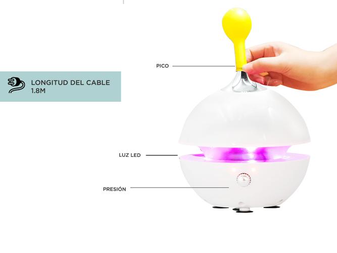 Inflador De Globos Electrico Gadnic con Luz Led 400W - 3