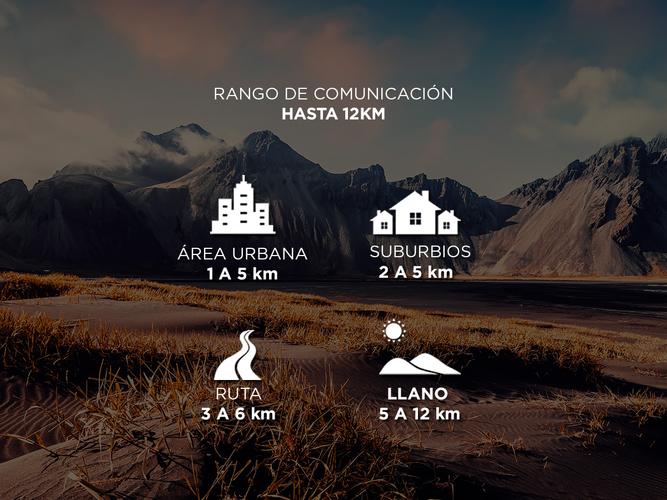 Handy Gadnic Wk1000us Kit x3 Bi-Banda 10w 128CH Hasta 12km - 3
