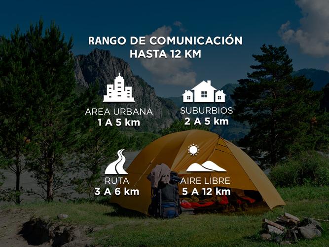 Handy Baofeng UV-5R 8w Camuflado Bi-Banda Kit x3 Hasta 12km + 6 Baterías y 3 Manos Libres - 2