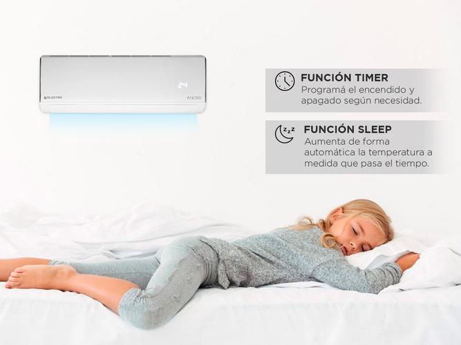 Aire Acondicionado Electra Inverter Frio Calor 5934 Frigorías ETRDI69TC - 3