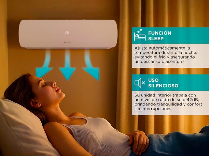 Aire Acondicionado Electra Cool Wave ETO35C Frío Calor - 2