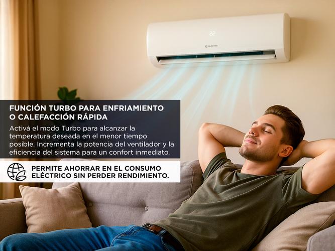 Aire Acondicionado Electra Cool Wave ETO35C Frío Calor - 4