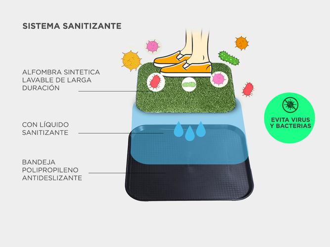 Alfombra Sanitizante Gadnic Desmontable AL5.0 x 5u - 2