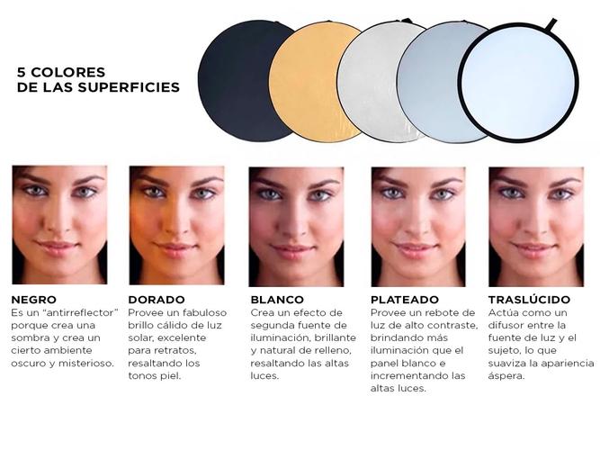 Kit Pantalla Reflectora 5 en 1 + Soporte  - 3
