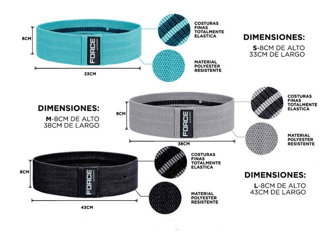 Kit Bandas Elasticas Gadnic 3 Intensidades Diferentes - 4