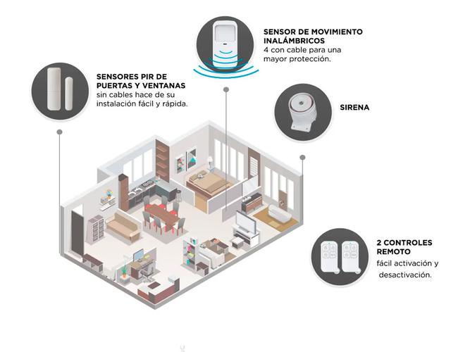 Kit Alarma Para El Hogar Gadnic + 6 Sensores Extras - 5