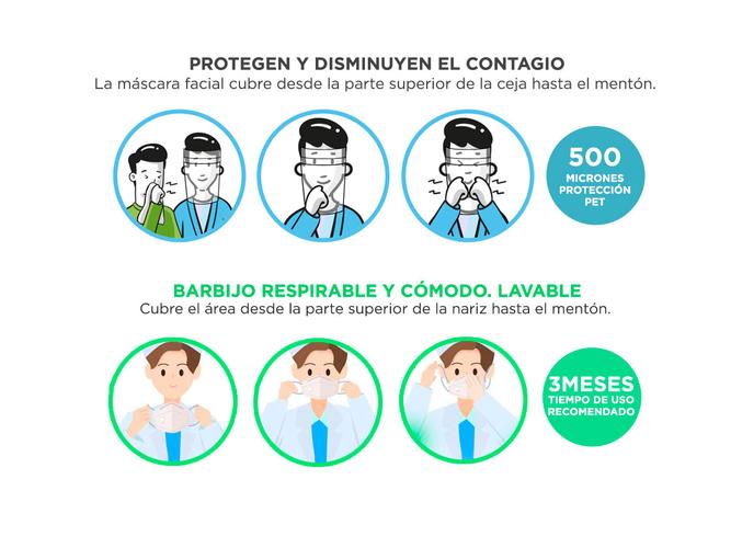 Máscara Protector Facial + Barbijo de Tela - 2
