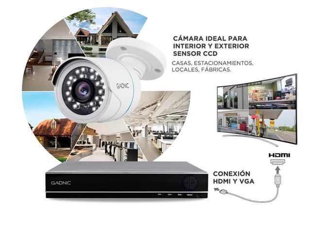 Kit DVR para 16 Canales + 4 Cámaras CCTV Exterior - 6